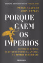 Porque Caem Os Impérios: O Império Romano, Os Estados Unidos Da América E O Futuro Do Ocidente