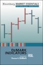 DeMark Indicators