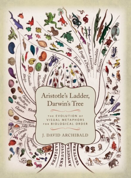 Aristotle's Ladder, Darwin's Tree