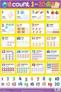 Count 1 to 20 : Magnetic Wall Chart