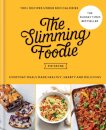 The Slimming Foodie