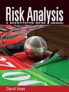 Risk Analysis