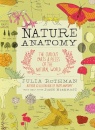 Nature Anatomy