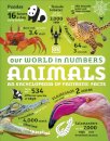 Our World in Numbers Animals : An Encyclopedia of Fantastic Facts