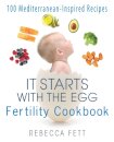 It Starts with the Egg Fertility Cookbook