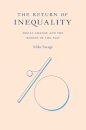The Return of Inequality