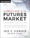 A Complete Guide to the Futures Market