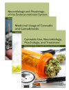 Cannabis, Cannabinoids, and Endocannabinoids