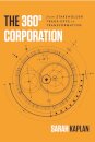 The 360° Corporation