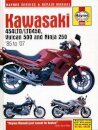 Kawasaki 454 Ltd, Vulcan 500 & Ninja 250 (85 -07)