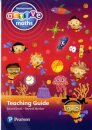 Heinemann Active Maths - Second Level - Beyond Number - Teaching Guide