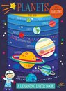 Planets
