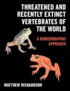 Threatened and Recently Extinct Vertebrates of the World