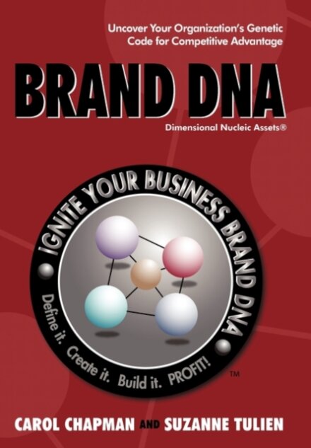 Brand DNA