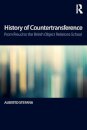History of Countertransference