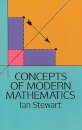 Concepts of Modern Mathematics
