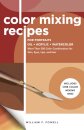 Color Mixing Recipes for Portraits