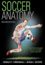 Soccer Anatomy