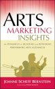 Arts Marketing Insights
