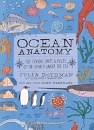Ocean Anatomy