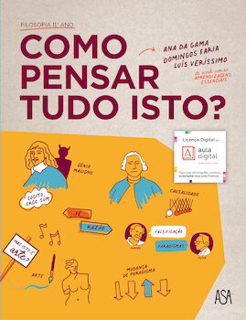 Como Pensar Tudo Isto? Filosofia 11.º Manual do Aluno 2025