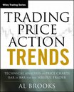 Trading Price Action Trends