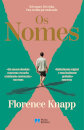 Os Nomes