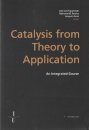 Catalysis From Theory to Application