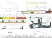Kindergarten & School Plans