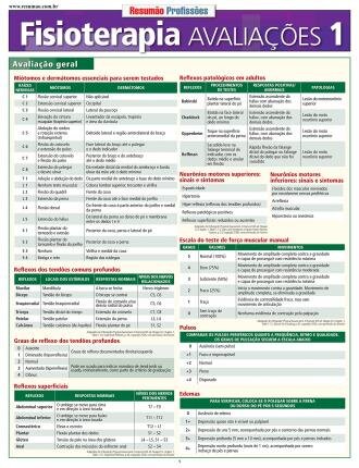 Fsioterapia Avaliações 1