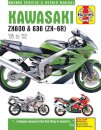 Kawasaki ZX-6R Ninja (95 - 02)
