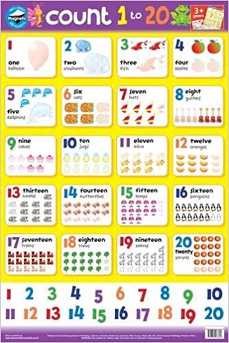 Count 1 to 20 : Magnetic Wall Chart