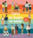 Como Se Fazem Os Bebés