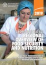 Europe and Central Asia - regional overview of food security and Nutrition 2019