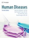 Human Diseases