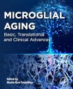 Microglial Aging