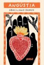 Angústia