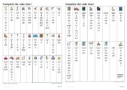 Complete the Code Grapheme Chart