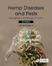 Hemp Diseases and Pests