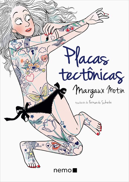 Placas Tectônicas