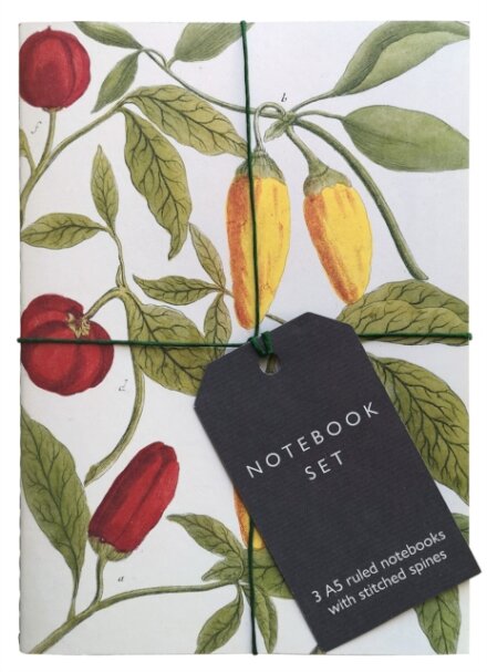 Botanical Art Notebook Set
