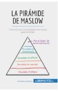 La piramide de Maslow