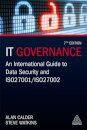 IT Governance