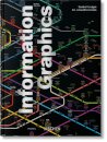 Information Graphics. 45th Ed.