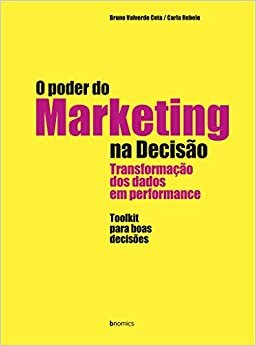 O Poder Do Marketing Na Decisao